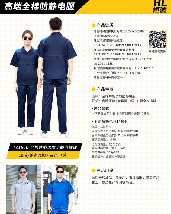 中长款阻燃防静电羽绒服