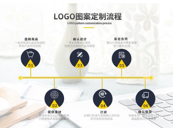 防酸碱生产劳保服厂2家