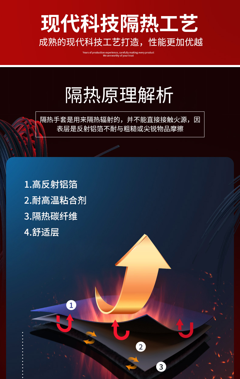 HL-004A(图4)