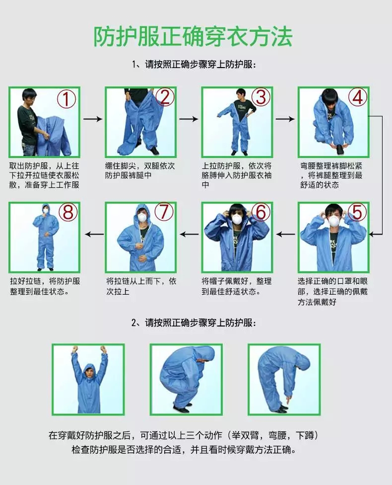 隔离衣和防护服的区别在哪里