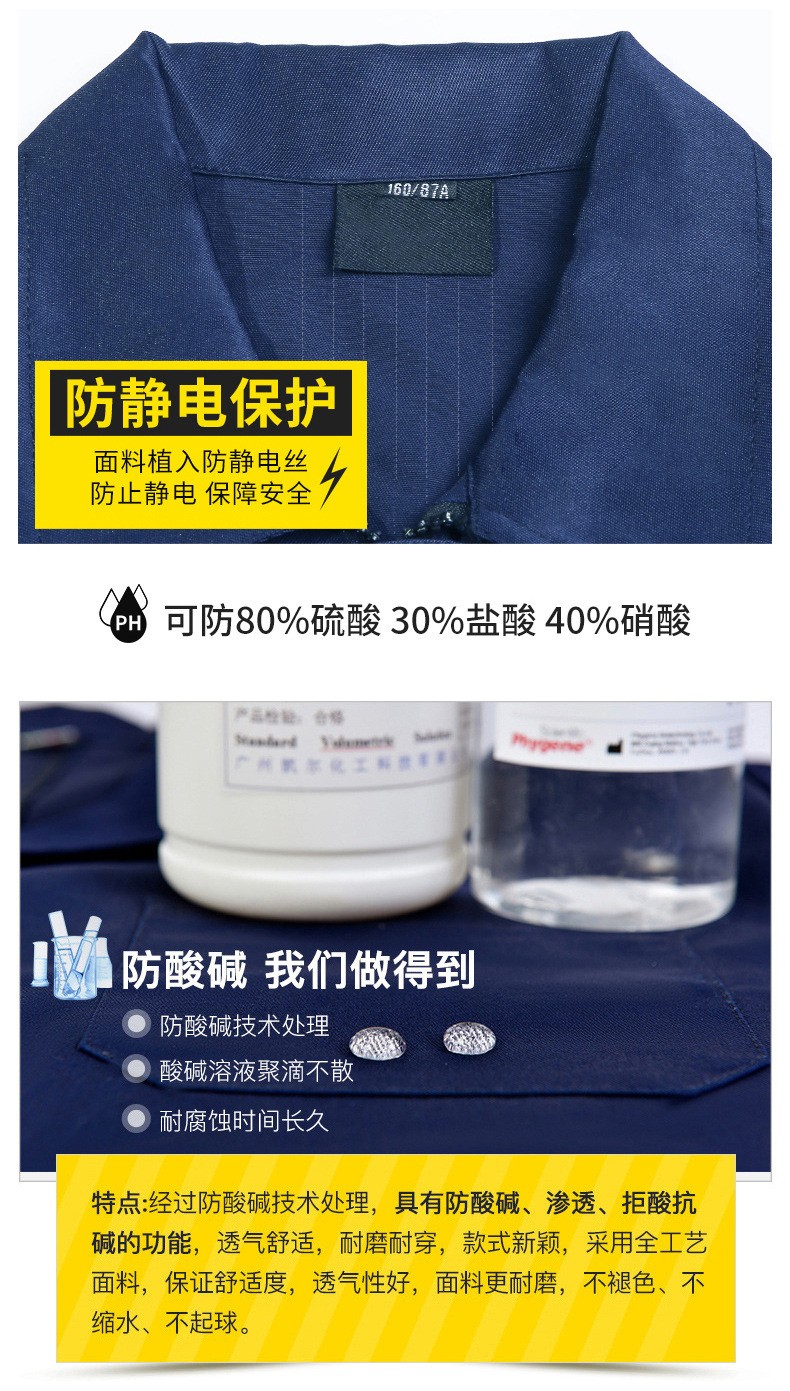 TZS13-15 世界杯官方网站防酸碱防静电工作服套装定制化工厂车间耐腐蚀硫酸定制劳保服(图5)